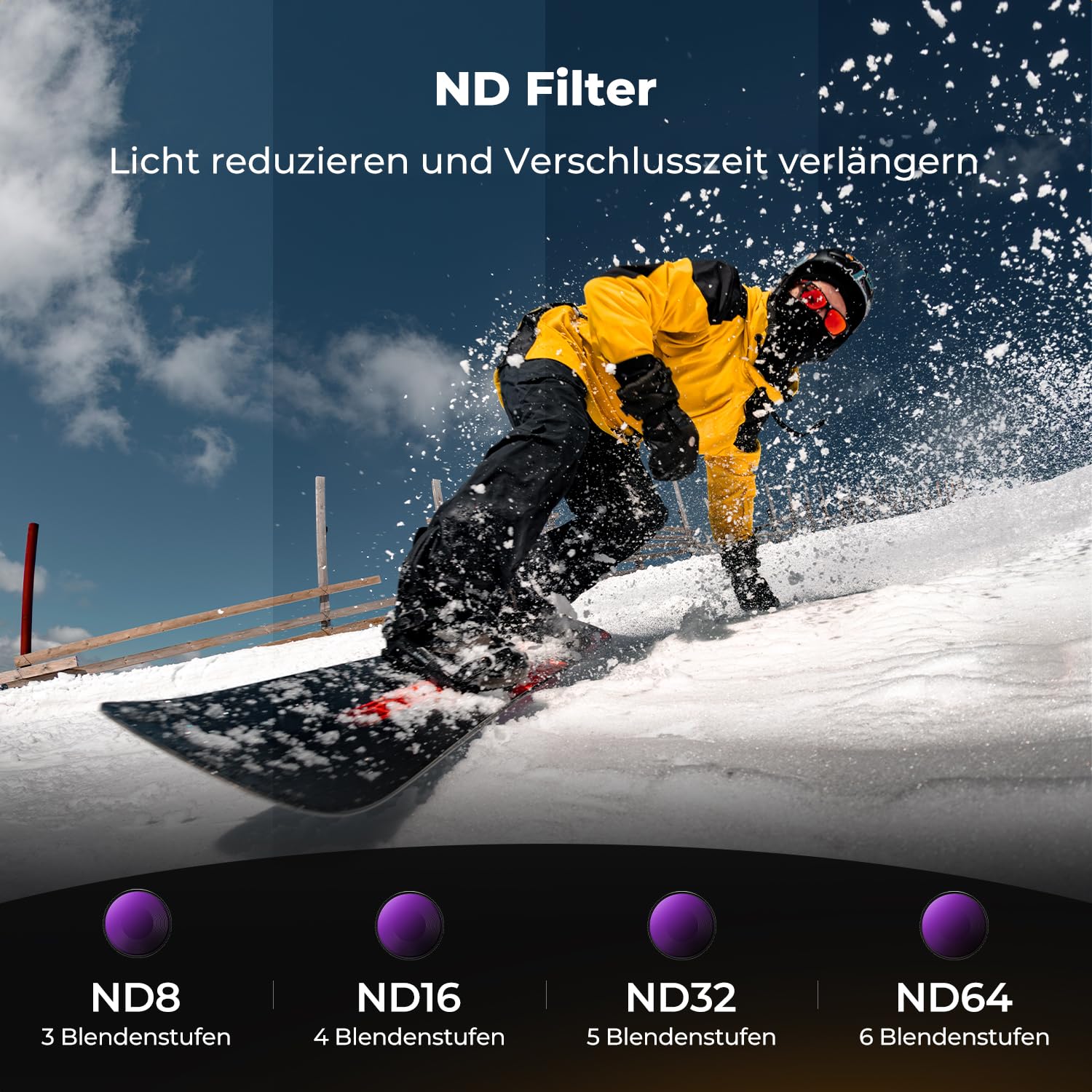 K&F CONCEPT ND Filter-Set Kompatibel mit DJI Osmo Action 6, Schraubenbefestigung Graufilter ND8 ND16 ND32 ND64 4er-Pack Lichtreduzierende Filter zur Belichtungssteuerung aus Optischem Glas