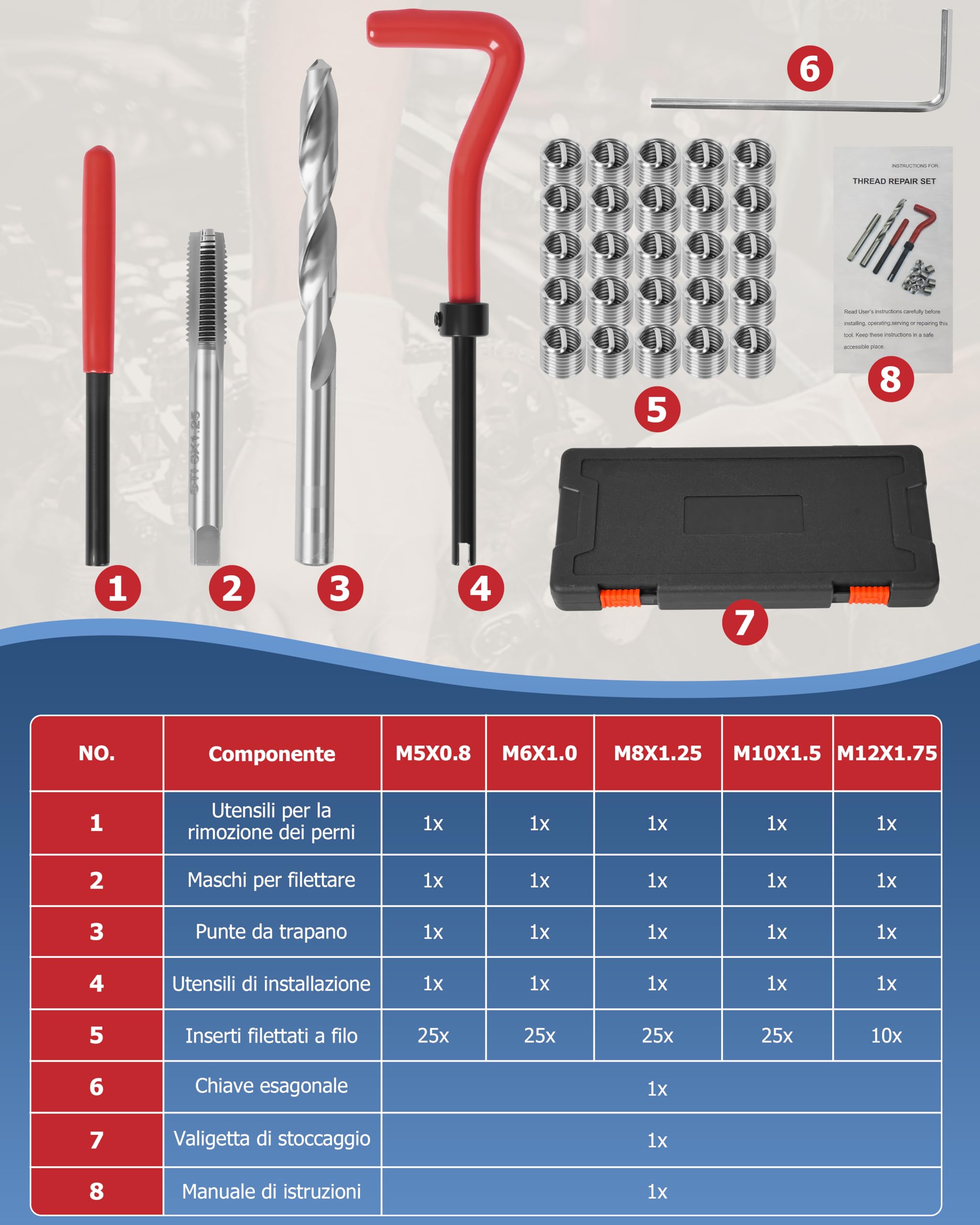 DAYUAN 131 pezzi, set di riparazione per trapano Helicoil, motore per auto, con manicotto filettato M5 M6 M8 M10 M12