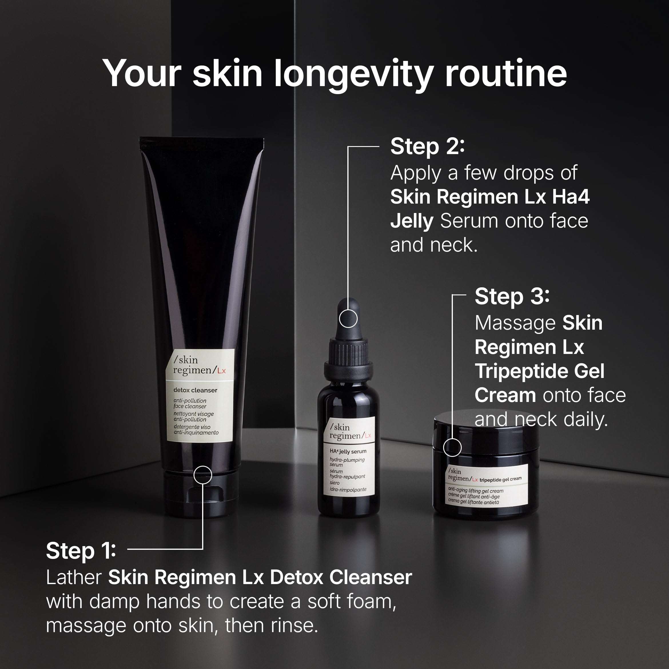 Skin Regimen Detox Cleanser LX 150ml