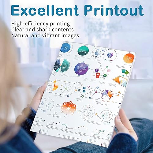 Miniatura 6 de para Canon MX922 Impresora Tinta 250 251 Cartuchos de tinta 250 251xl PGI-250 CLI-251 XL Compatible para usar con Canon MX922 MG5420 MG5520 MG5522