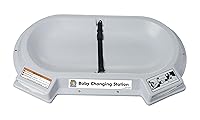 Algopix Similar Product 19 - Koala Kare KB11201CT Countertop Baby