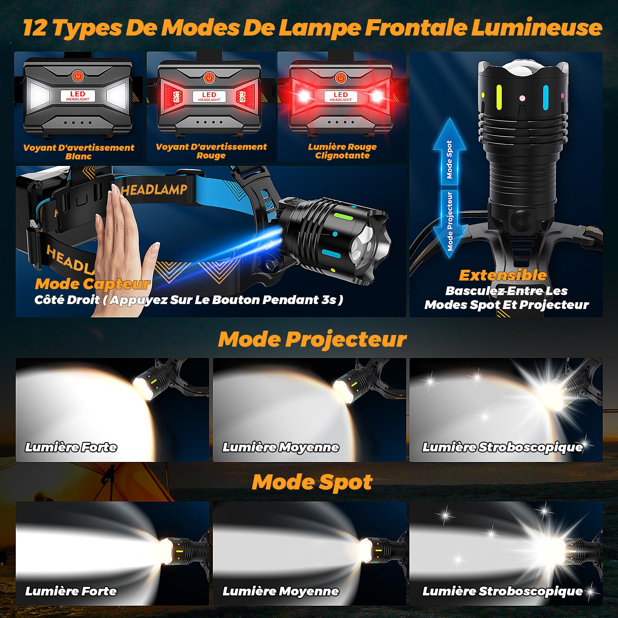210000 Lux 12 Modes Lampe Frontale Rouge Avertissement Et Capteur Focalisation Réglable, 95H Standy 125°Angle et, Lampe Frontale Puissante IP65 Étanche Pour Course à Pied Pêche Camping Randonnée