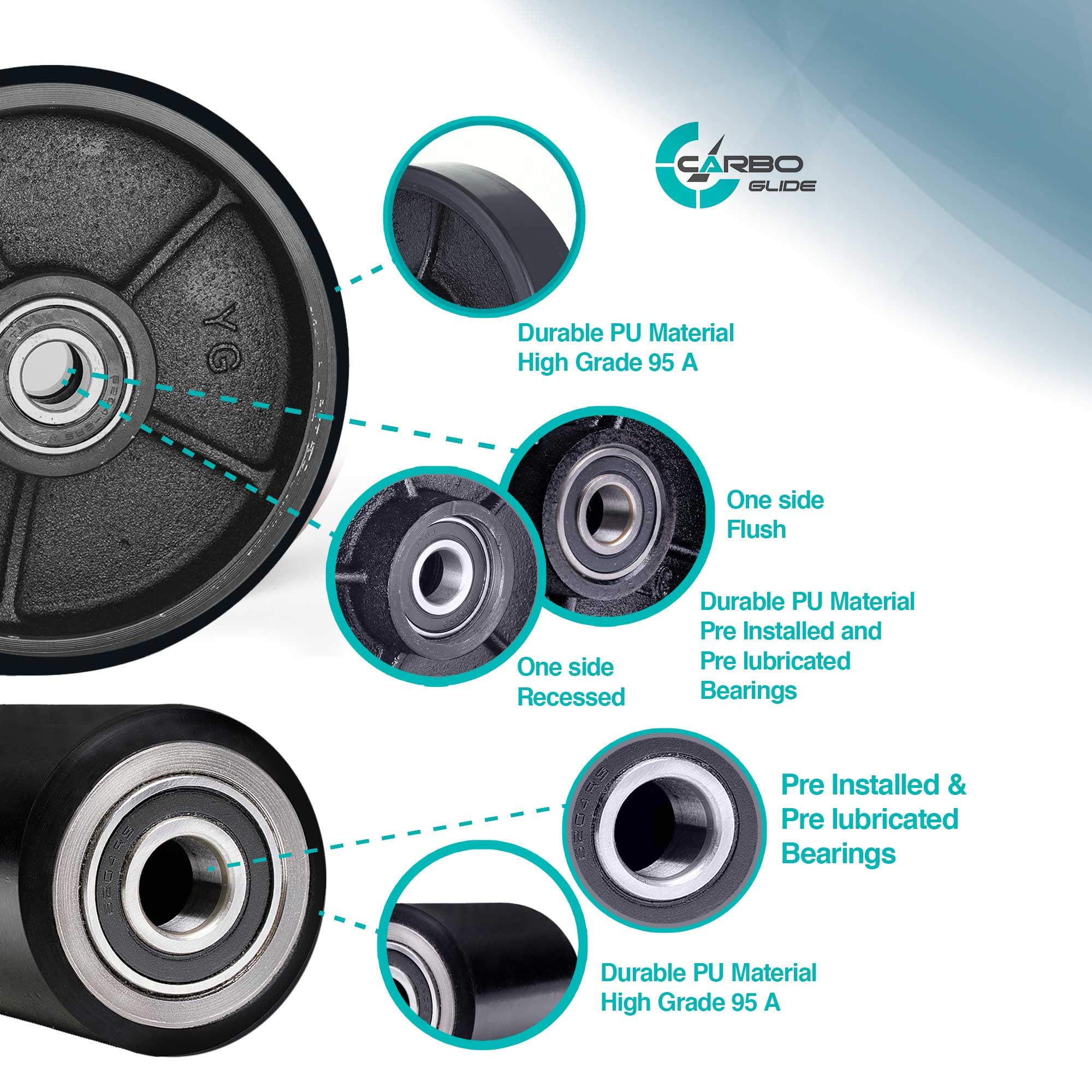 Replacement Steer Wheel Kit For BT Pallet Jacks (L 2000-U, L 2300-U, LHM 230) - Polyurethane Wheels & Axle