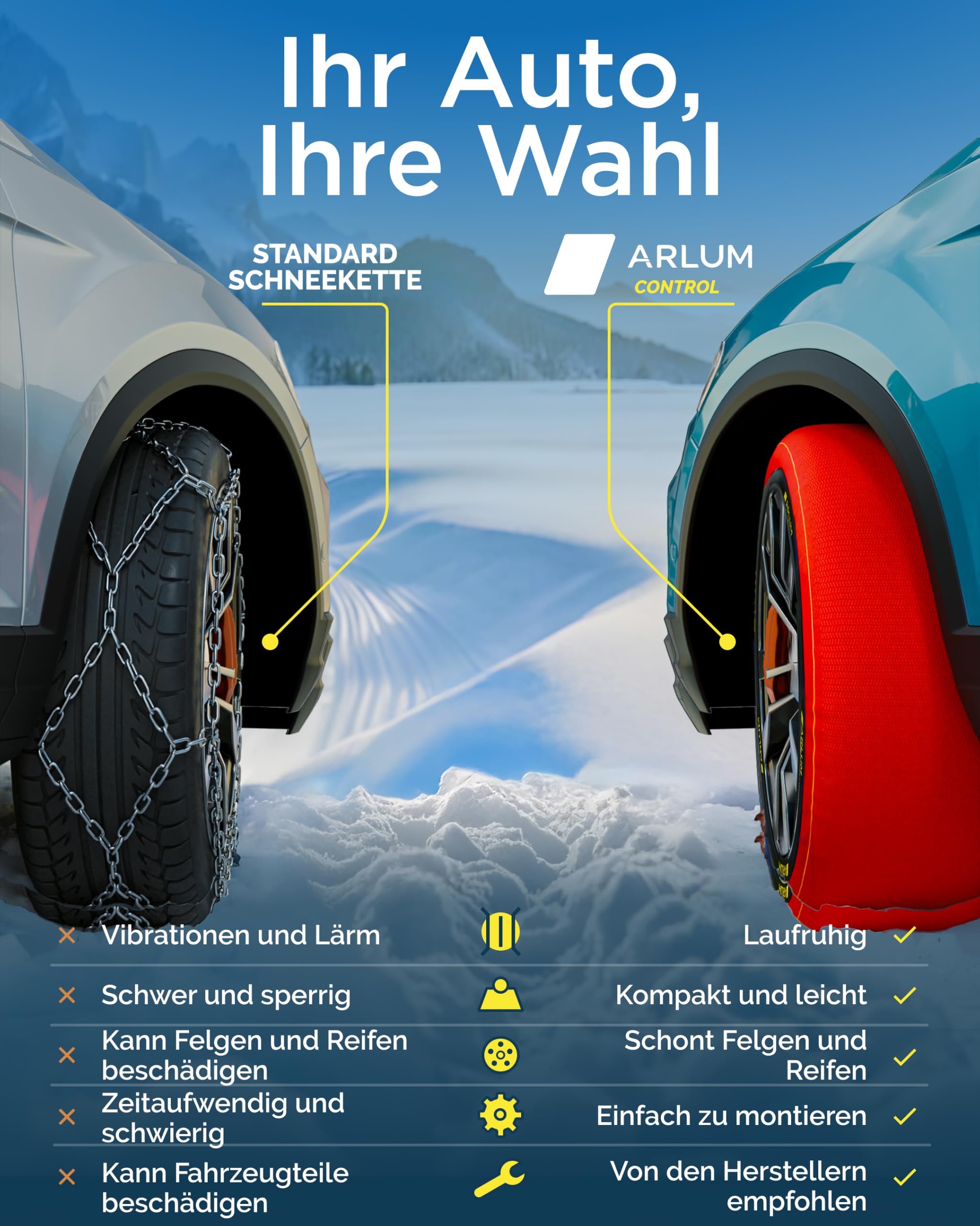 ARLUM Textilschneekette EN 16662-1 Homologiert - Zwei Textil Schneeketten Snow Sock Größe XL für R14 - R22 (Reifengröße innen detalliert angegeben) (Control, XL)