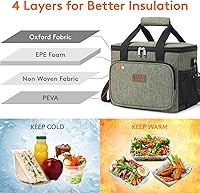 Vista 74 de Lifewit Bolsa de Almuerzo Mediana Aislada Caja de Almuerzo Hielera Suave Bolsa Refrigerante para Adultos Hombres Mujeres, Gris 12 Latas (9L)