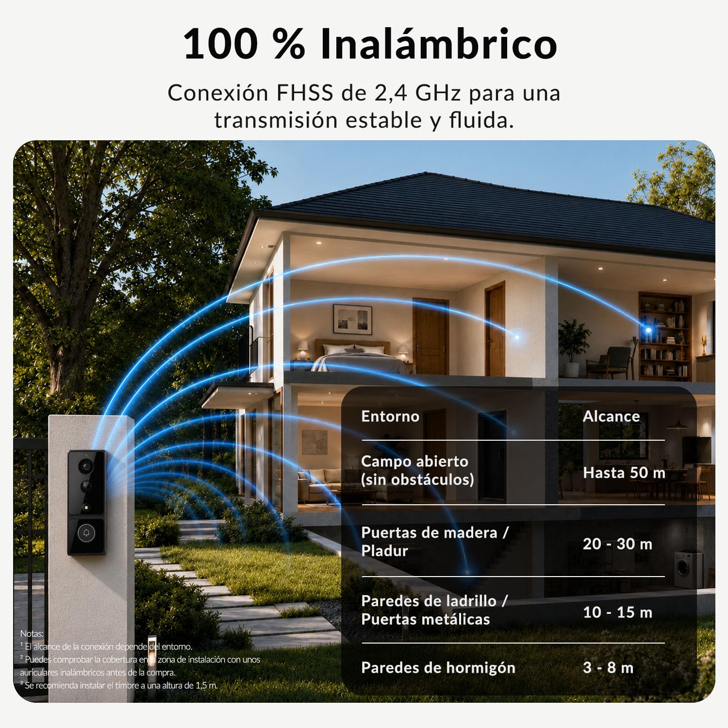 Zeerkeer Timbre Inalámbrico con Cámara y Pantalla 4.5" Sin WiFi | Detección PIR, Monitorización Manual, 170° Gran Angular, Batería de 4000mAh, Impermeable IP65, Audio Bidireccional