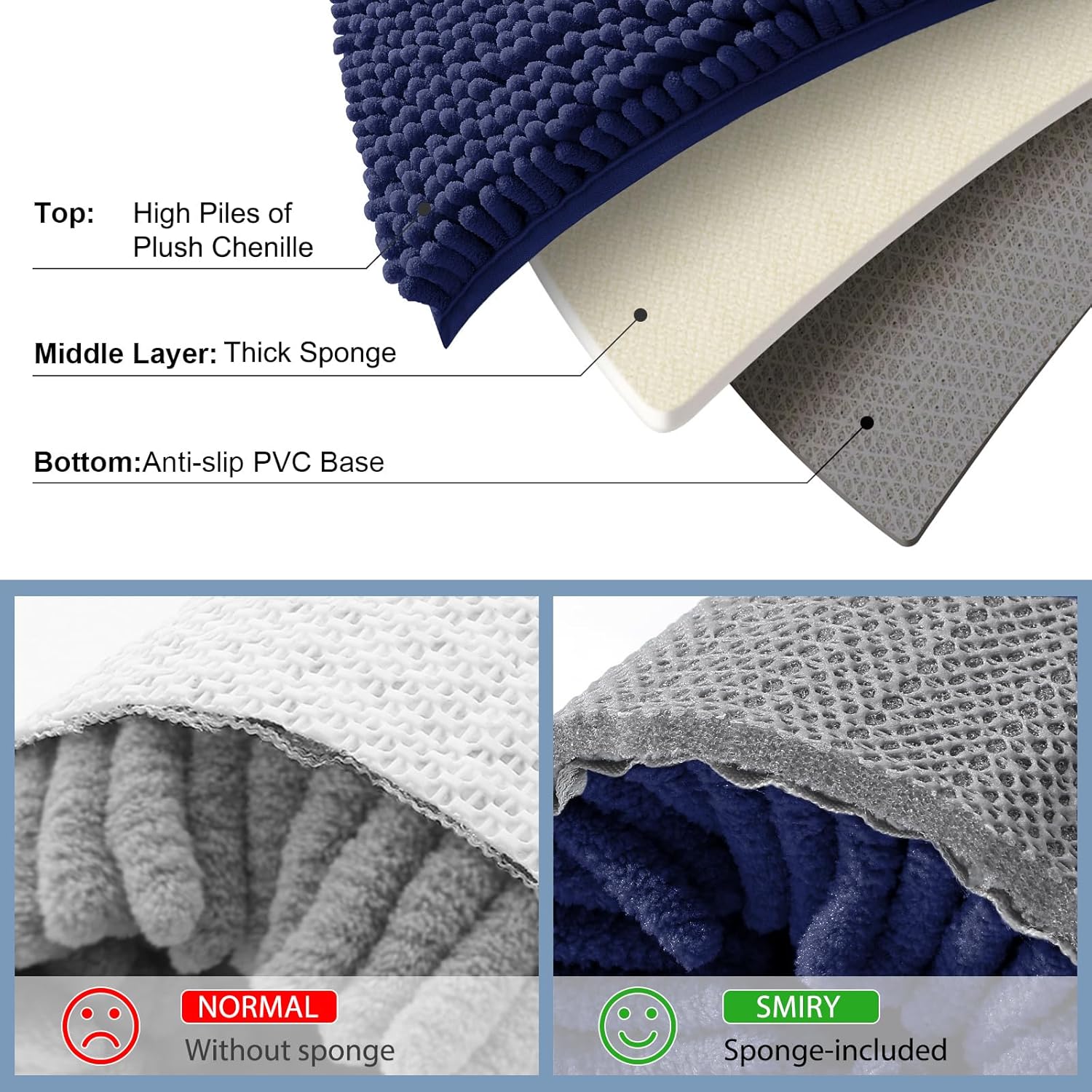 Smiry Bathroom Rugs Sets 3 Piece, Soft Absorbent Chenille Bath Mat and U-Shaped Contour Toilet Rug, Machine Wash Dry Bath Mat Sets for Bathroom Tub and Floor (30"x20"+24"x16"+24"x20", Navy Blue)