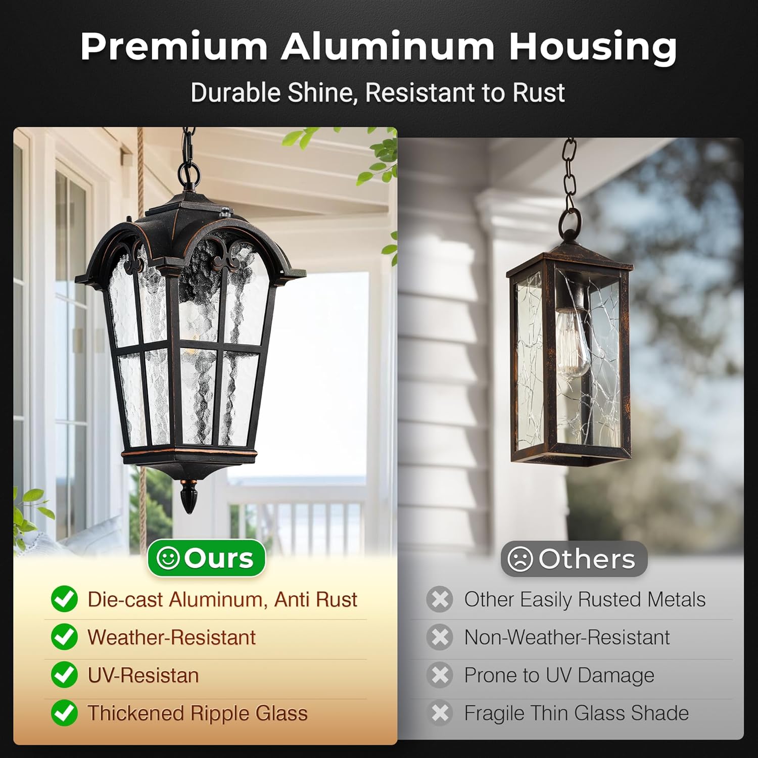 Large 18.7" Outdoor Pendant Light with Dusk to Dawn Sensor, Vintage ORB Outdoor Chandelier with Ripple Glass, Aluminum Outside Hanging Lighting, Pendant Lights for Porch, Doorway, Entryway