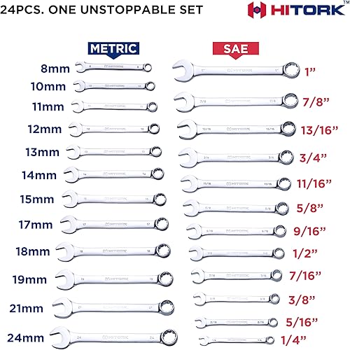 Miniatura 2 de Hitork Juego de llaves combinadas de 24 piezas, SAE (14"-1") y métricas (0.3150.945 in), acero Cr-V, acabado cromado espejo, extremo de caja de 12
