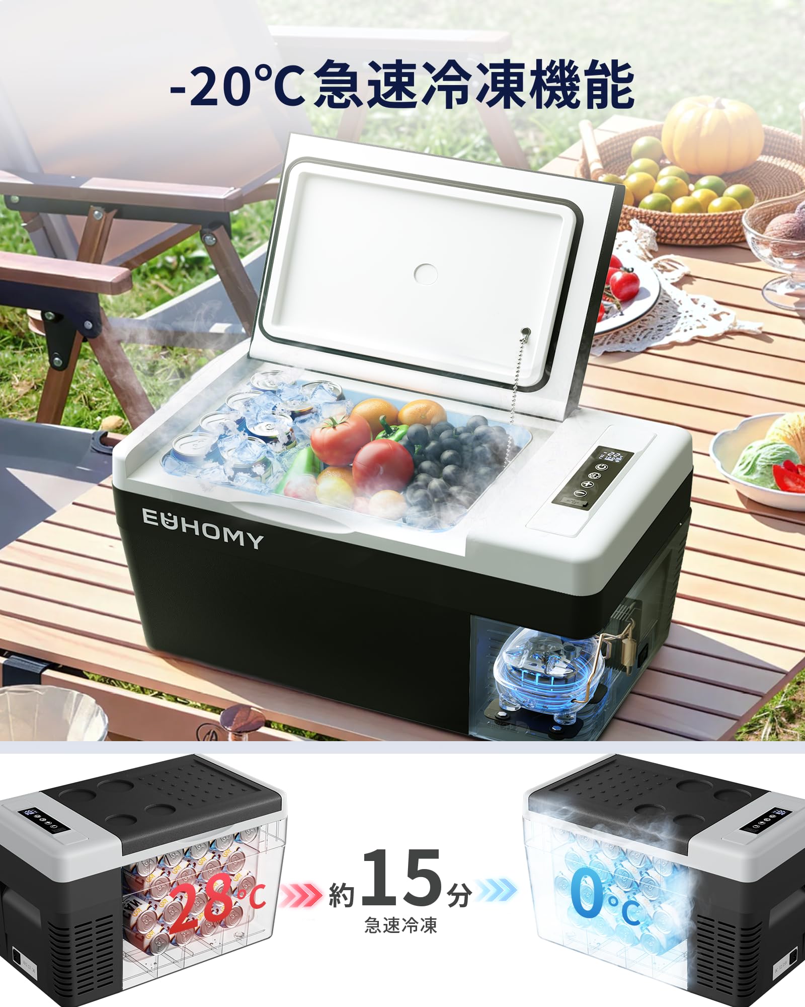 Euhomy ポータブル冷蔵庫 Amazon.co.jp: EUHOMY 車載冷蔵庫 ポータブル冷蔵庫 小型 【-20