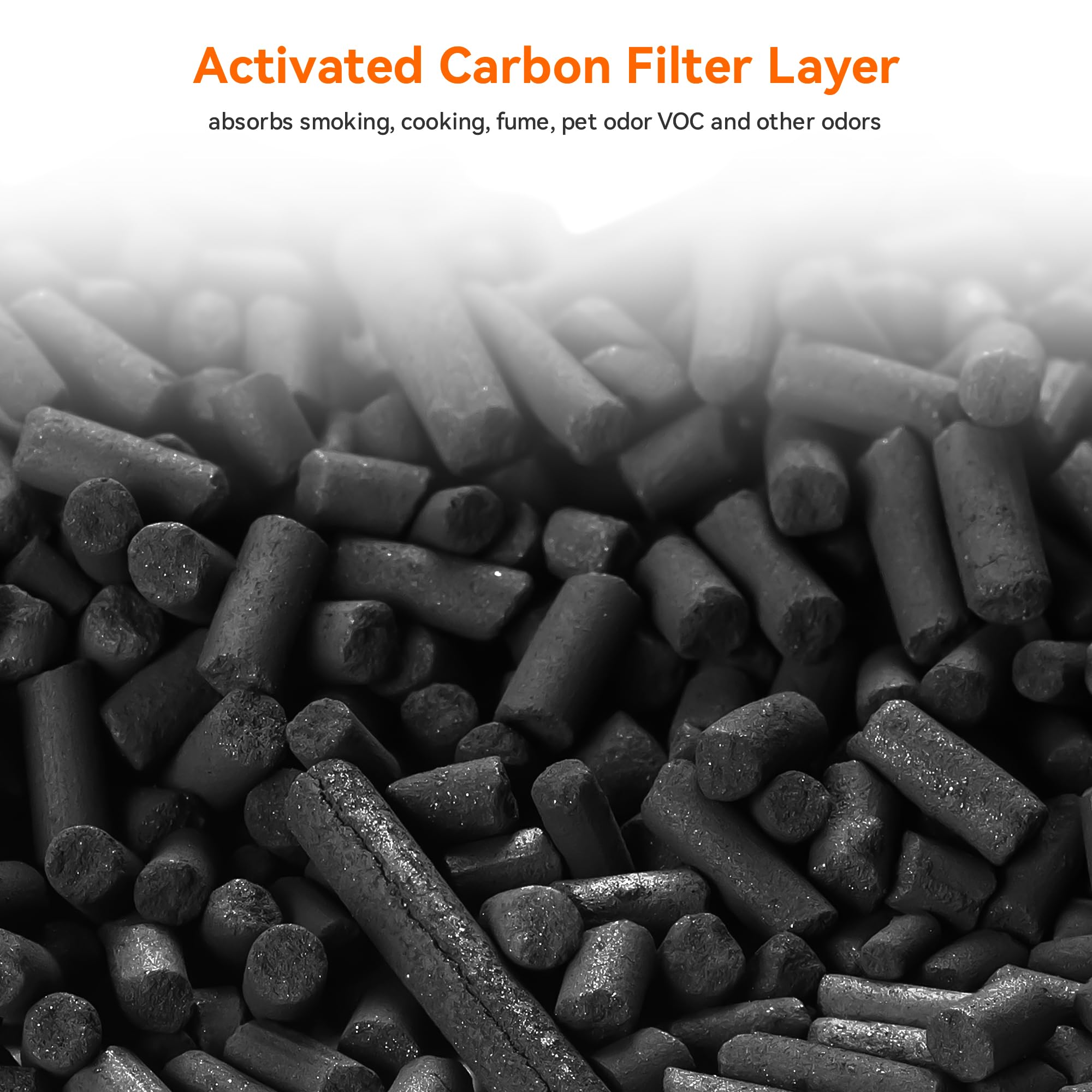 Filtro de repuesto para purificador de aire HEPA A2002, filtro original 3 en 1, elimina el 99.97% de partículas de 0.3 micrones, paquete de 2 unidades de carbón activado blanco 6