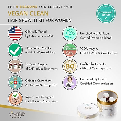 Miniatura 2 de VITAMINS REVIVE Vitaminas para el crecimiento del cabello Suplemento vegano para mujeres, clínicamente probado en Estados Unidos, adelgazamiento y