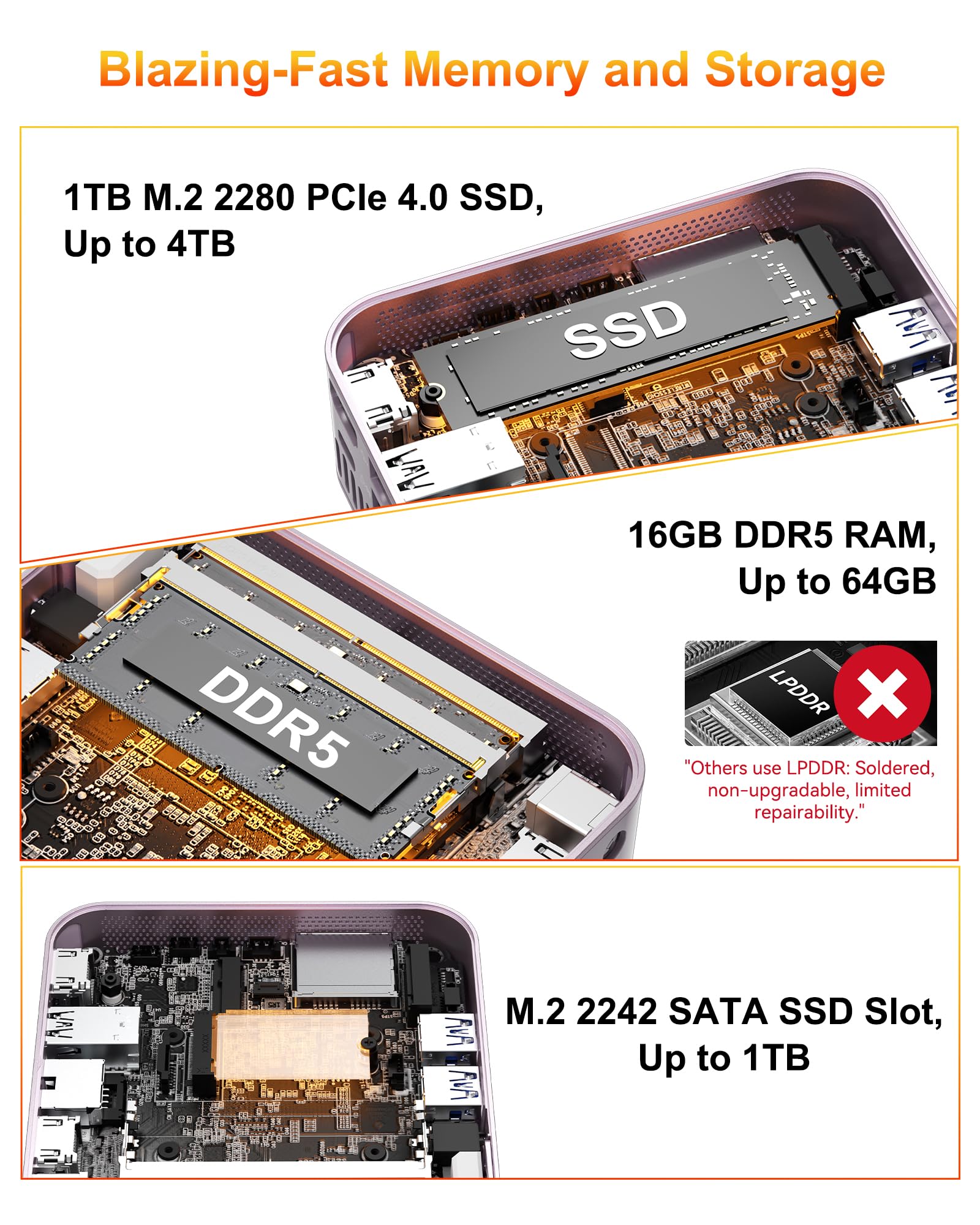 Amazon.co.jp: GEEKOM A6 Aurora Edition Mini PC AMD Ryzen 7 6800H