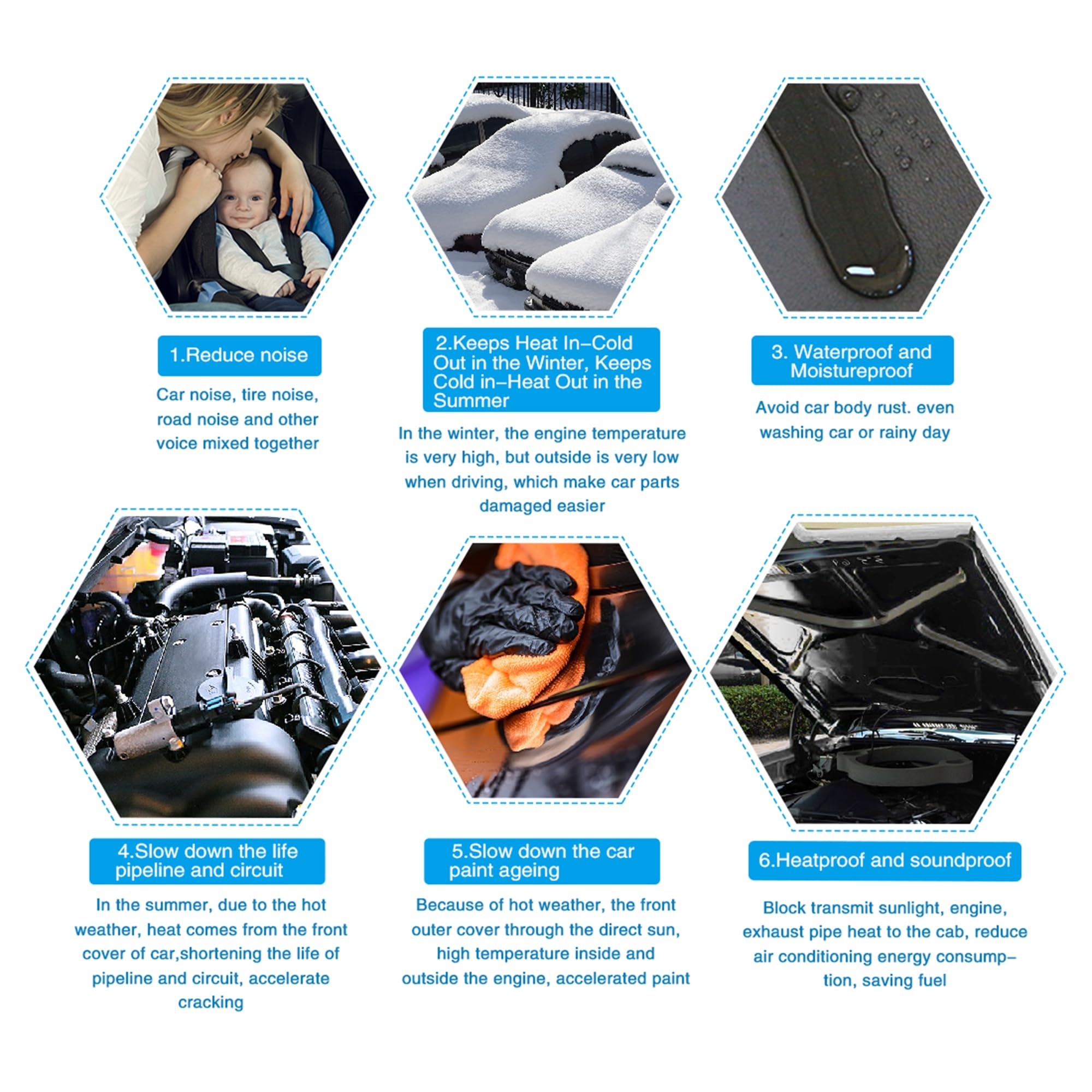 sourcing map 300cmX100cm Aislante Térmico Insonorizante Negro Forro Papel Adhesivo 8mm De Espesor Espuma Aislante Acústico Insonorización Coche