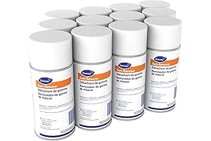 Diversey 95628817 Gum Remover: Say Goodbye to Sticky Situations!