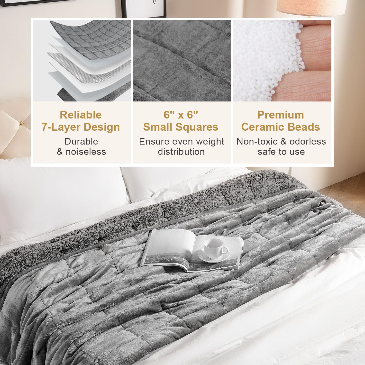 Mr. Sandman Adults Weighted Blanket King Size, 15 Pounds, Soft Sherpa and Cozy Flannel Heavy Blanket Throw Queen Size, Great for Relax and Calming - 90'' X 90'', Grey