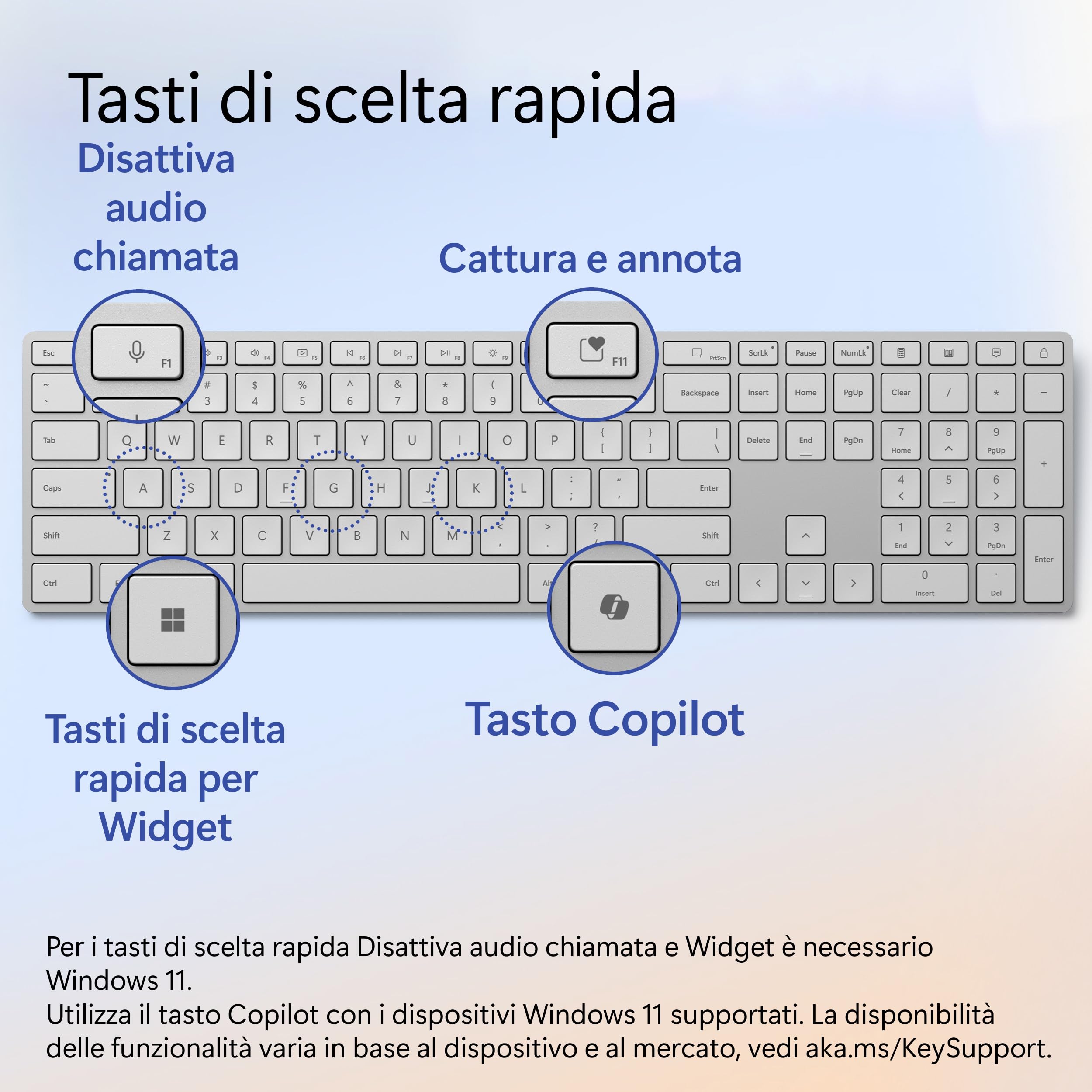 Microsoft Surface Keyboard (2 edycja) - kompatybilny z Pro lub Laptop - Bluetooth 4.0, przycisk Copilot