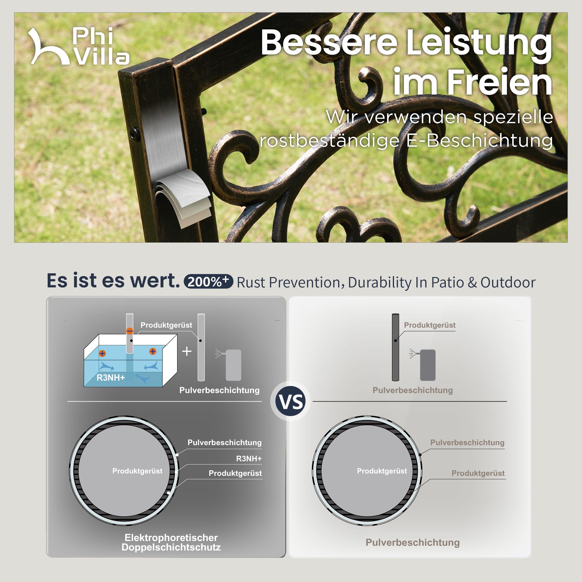 PHI VILLA Gartenbank Metall Rostfrei Rückenlehne aus Gusseisen Stahlrahmen 2-3 Sitzer Bank Outdoor mit Floralem Design für Park, Garten und Terrasse Bronze