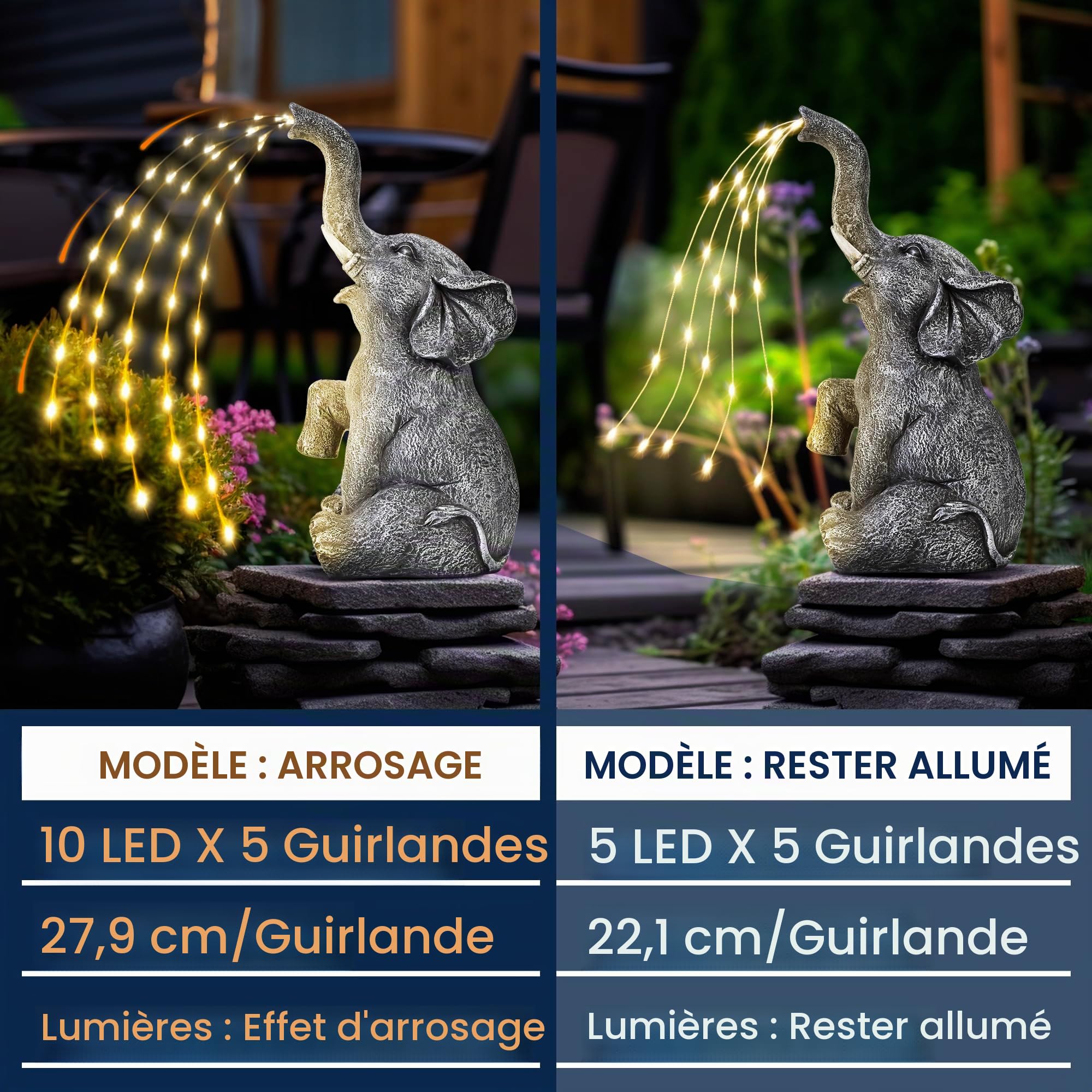 GIGALUMI Statue d'éléphant améliorée - Décoration de Jardin - Figurine d'éléphant à énergie Solaire - Cadeau pour Maman, Cadeau d'anniversaire pour Femme, décoration d'éléphant pour terrasse (27 cm)