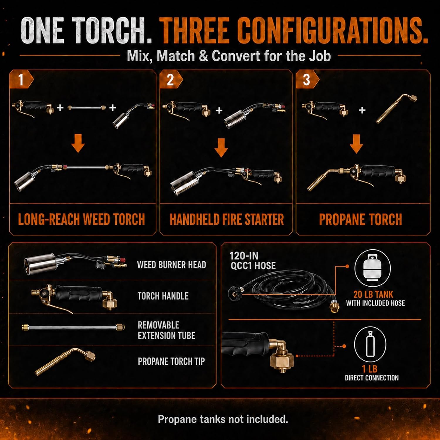 3-in-1 Convertible Propane Weed Torch, Long-Reach & Handheld Modes