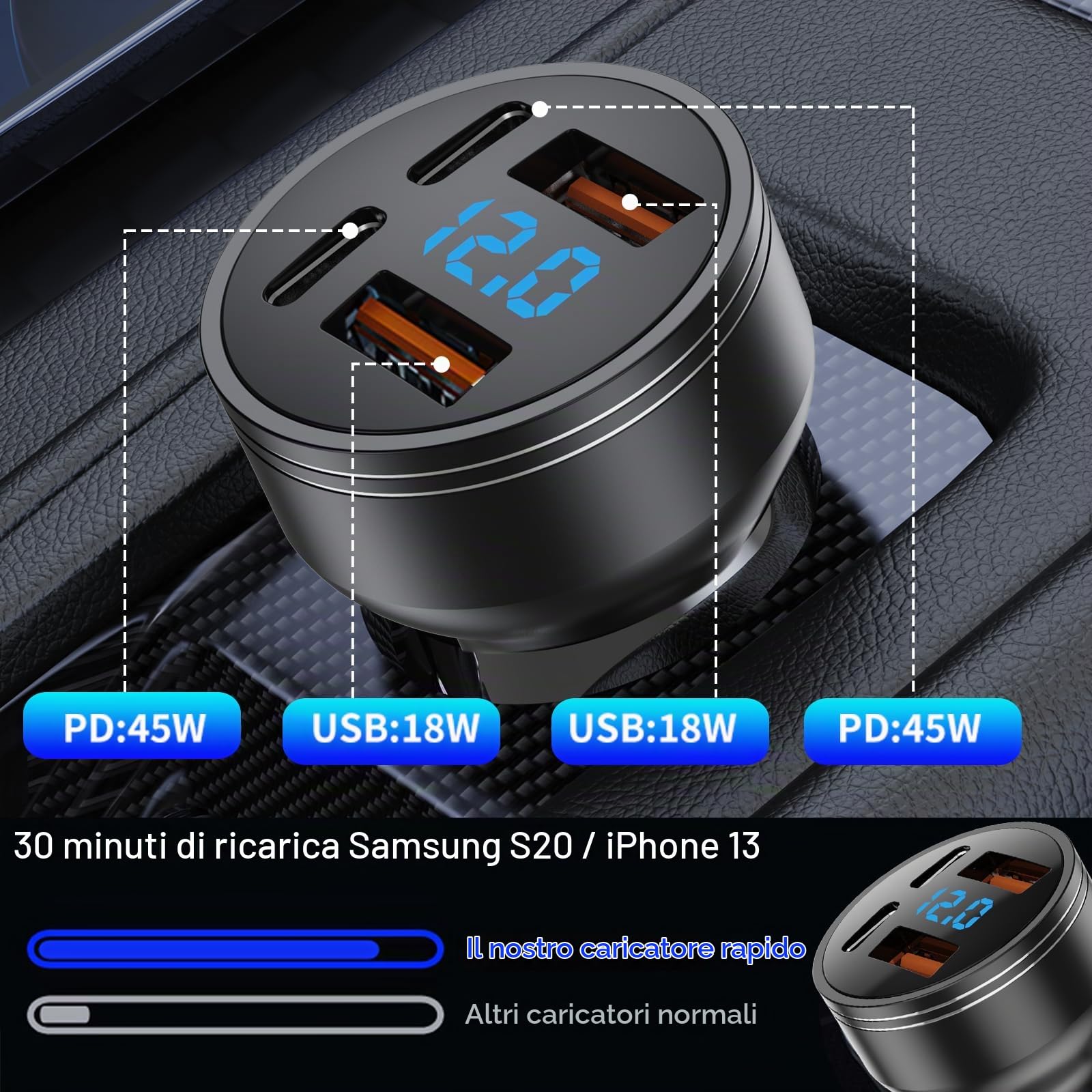 4-Porte Caricabatteria Auto USB C, 126W Accendisigari USB C Adattatore 2*PD+2*QC3.0 USB, Caricabatteria da Auto USB C con Voltmetro LED, Ricarica Veloce per IOS, Android, Compresse
