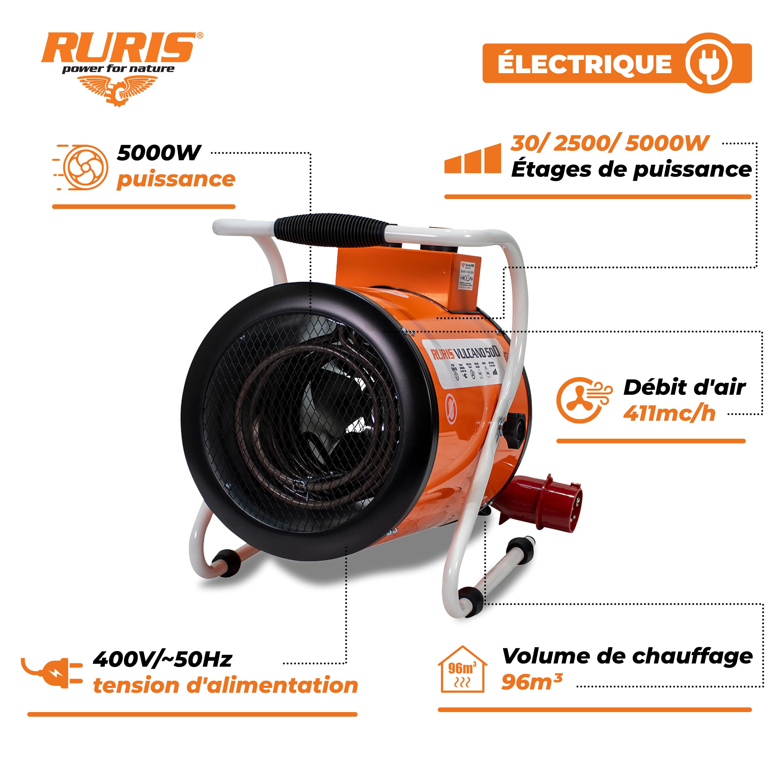 RURIS VULCANO 500 5kW, 3 livelli di riscaldamento, 411 m³/h, Termostato integrato, IPX4, 380-400V, per officina, garage, cantiere