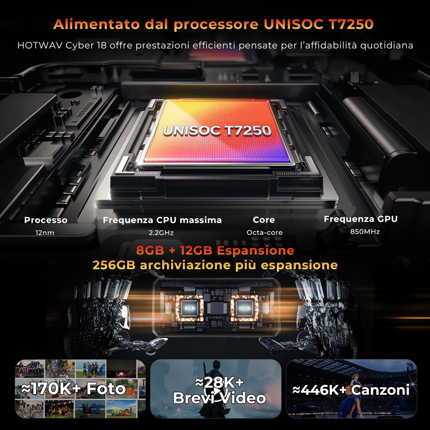 HOTWAV Cyber 18 Android 16 Rugged Smartphone 6.75" Cellulare Robusto | 20GB+256GB Telefono Indistruttibile 6200mAh 64MP+16MP, Gemini AI, NFC/Face ID/OTG/GPS/Dual SIM 4G
