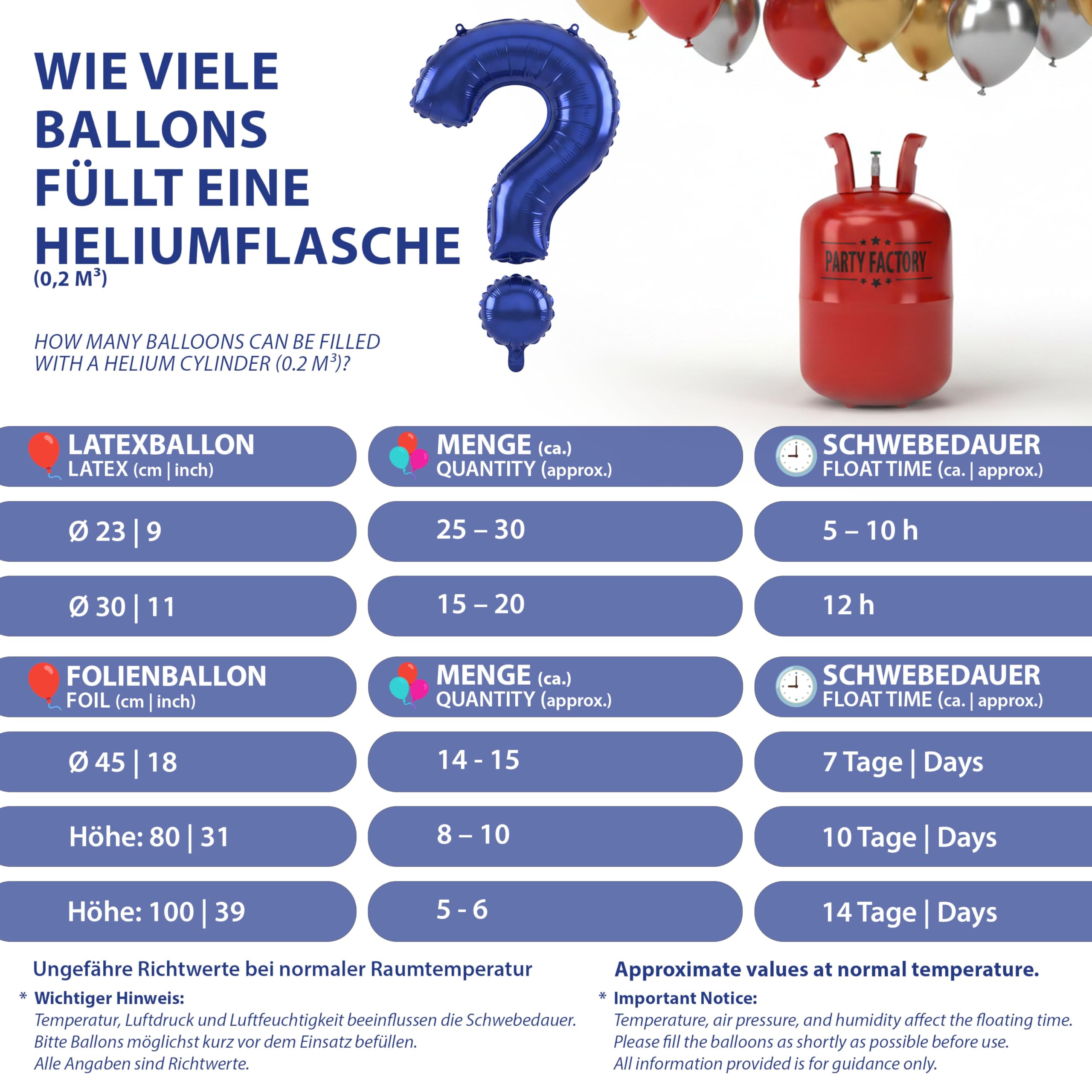 Helium Ballongas für ca.30 Ballons | Heliumflasche Gasfüllung | Luftballons | Party Factory Heliumgas fürHochzeit (1 x Ballongas 30)