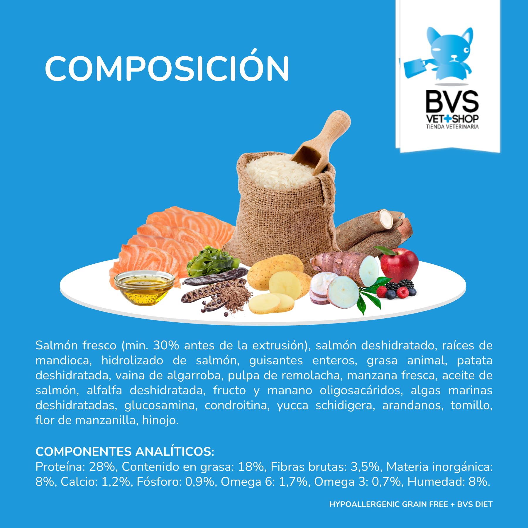 BVS Vet Shop | Diet Hypoallergenic Grain Free para Perros | Reproduce fielmente la Dieta Propia de tu Mascota, Piel Sana y Pelo Sedoso | 12Kg