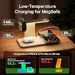3 in 1 Wireless Charging Station for iPhone 17/16/15/14/13/12, Apple Watch and AirPods, Premium Leather-Look Charging Base with 3-Level Night Light, White