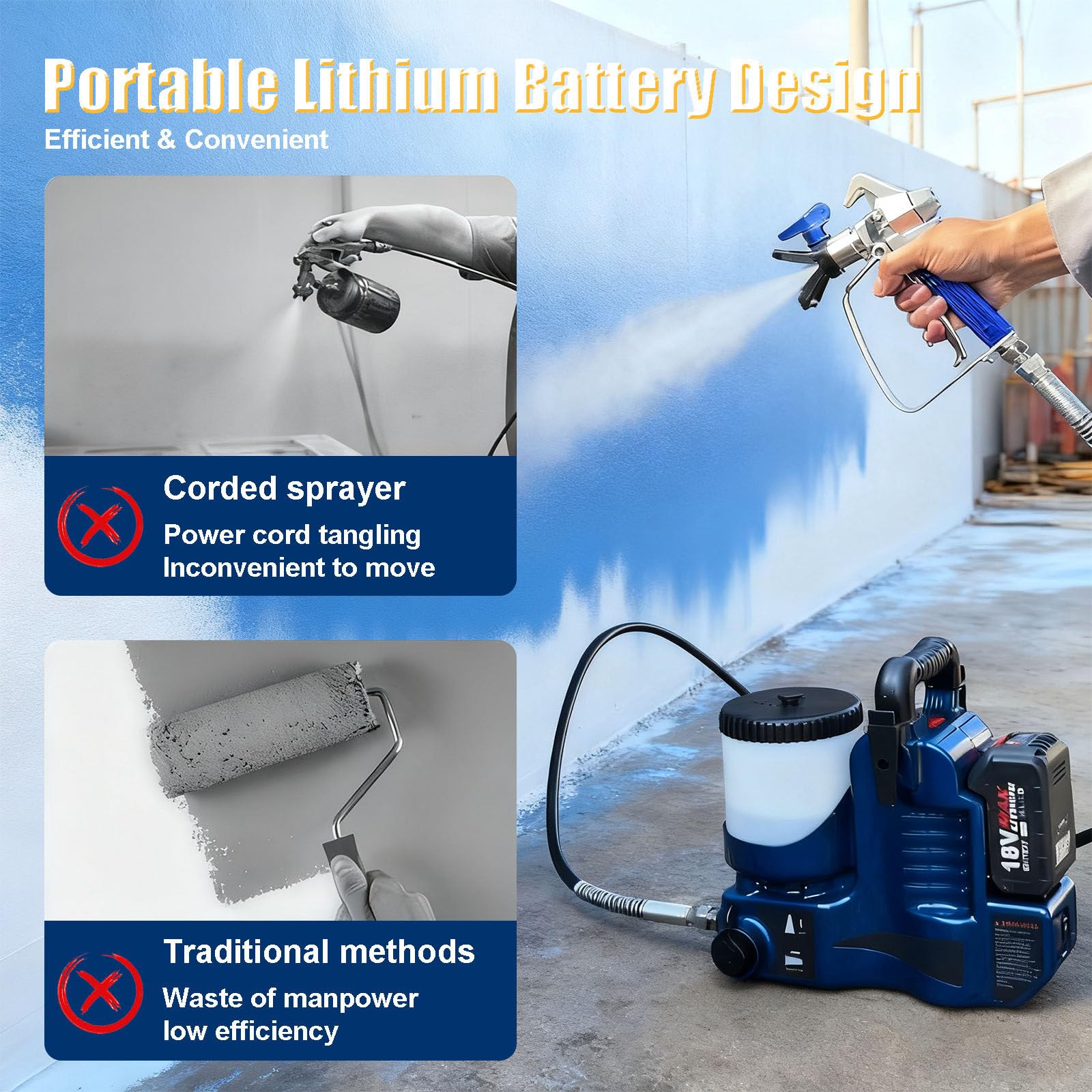 Kabellose Sprühpistole mit 550W-Bürstenlosem Motor, 6 Geschwindigkeitsstufen & 1200-mL-Behälter, Langlaufzeit-« Quick Shot »-Spritzpistole für Großprojekte