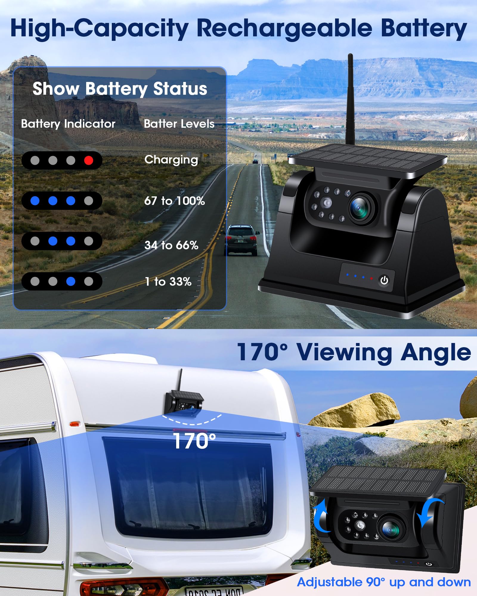 ATOVANKA Kit Caméra De Recul Solaire Sans Fil Avec écran 1080p De 7