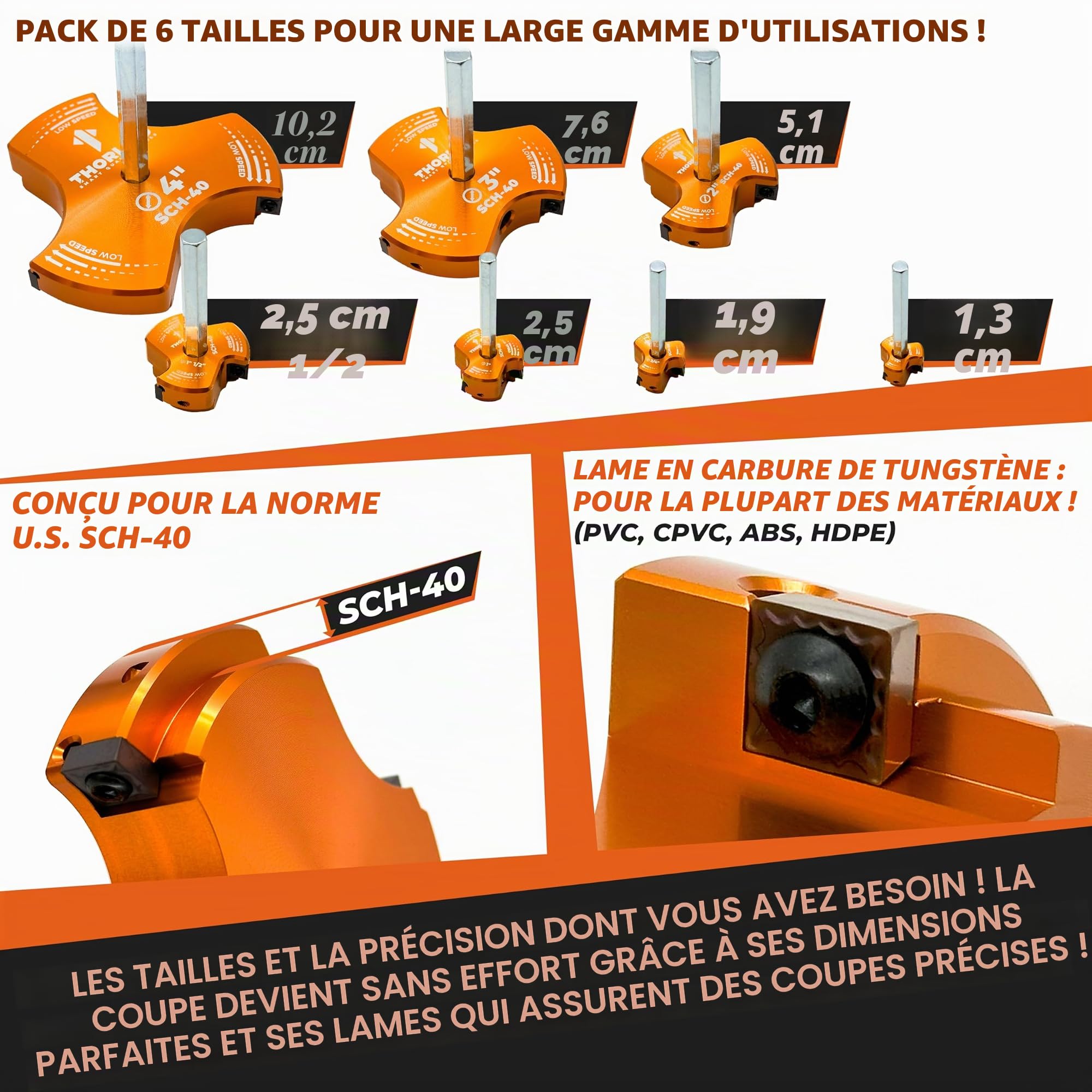 THORVALD Alésoir de tuyau en PVC TriForce – 7 tailles avec lames en carbure de tungstène – Tutoriel vidéo + guide de l'utilisateur – 3 lames économiseur de raccords PVC pour plomberie – Tailles