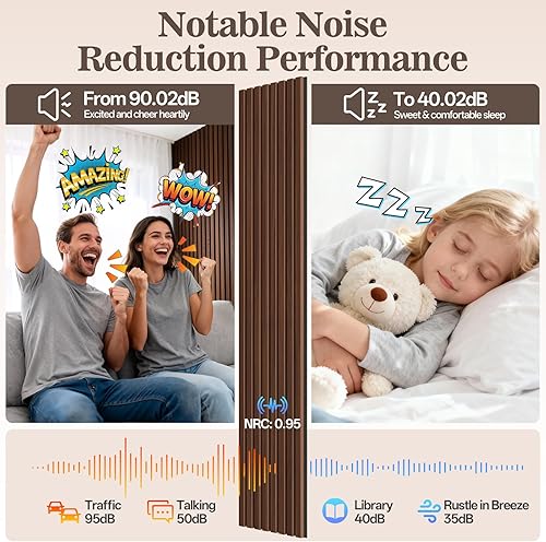 Miniatura 4 de Paquete de 4 paneles de madera para pared, 94.4 x 12.6 pulgadas, paneles de pared de listones de madera acústica para decoración de interiores y