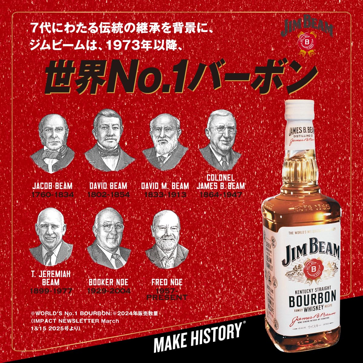Amazon.co.jp: [SUNTORY'S WHISKY] Jim Beam バーボンウイスキー