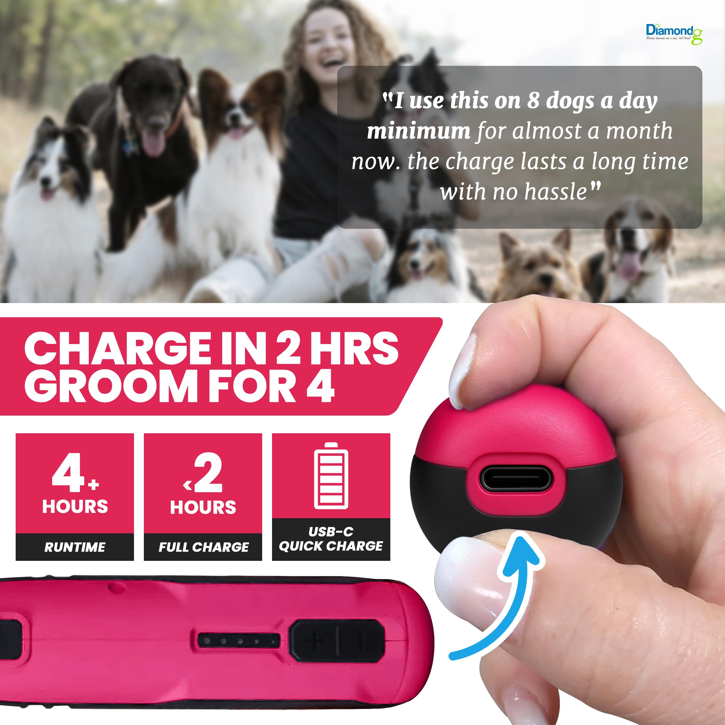 Diamondg Molinillo de uñas inalámbrico para perros con sonido silencioso y punta LED para perros grandes y pequeños, 4 horas de tiempo de funcionamiento, cortaúñas eléctrico para perros, herramienta