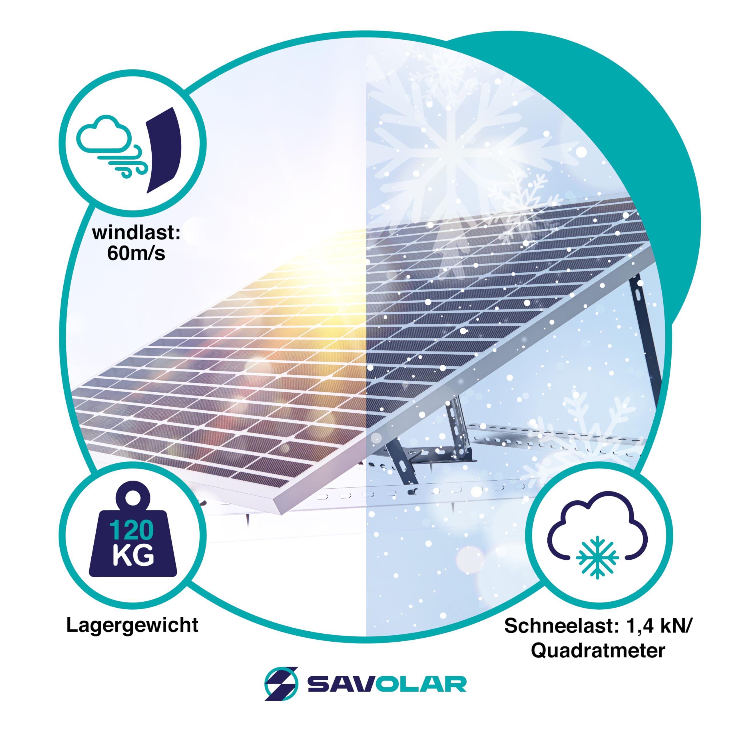 2 set di SAVOLAR Supporto per modulo solare per sistema di energia da balcone fino a 117 cm (46 pollici) Angolo regolabile 0-90°, Robuste staffe inclinabili per supporto di sistema di energia da