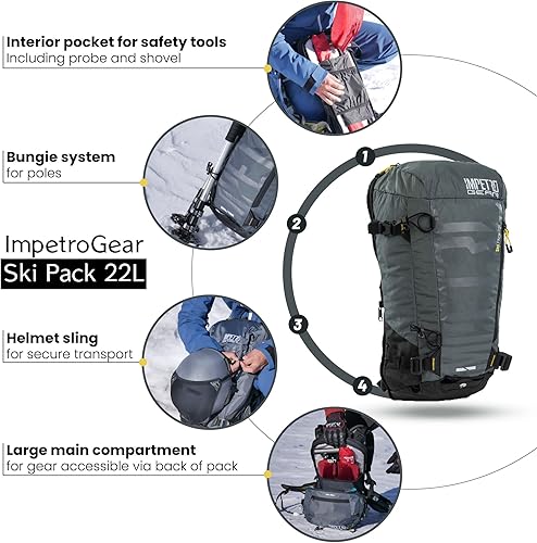 Miniatura 3 de Mochilas, Gris, Mochila de esquí