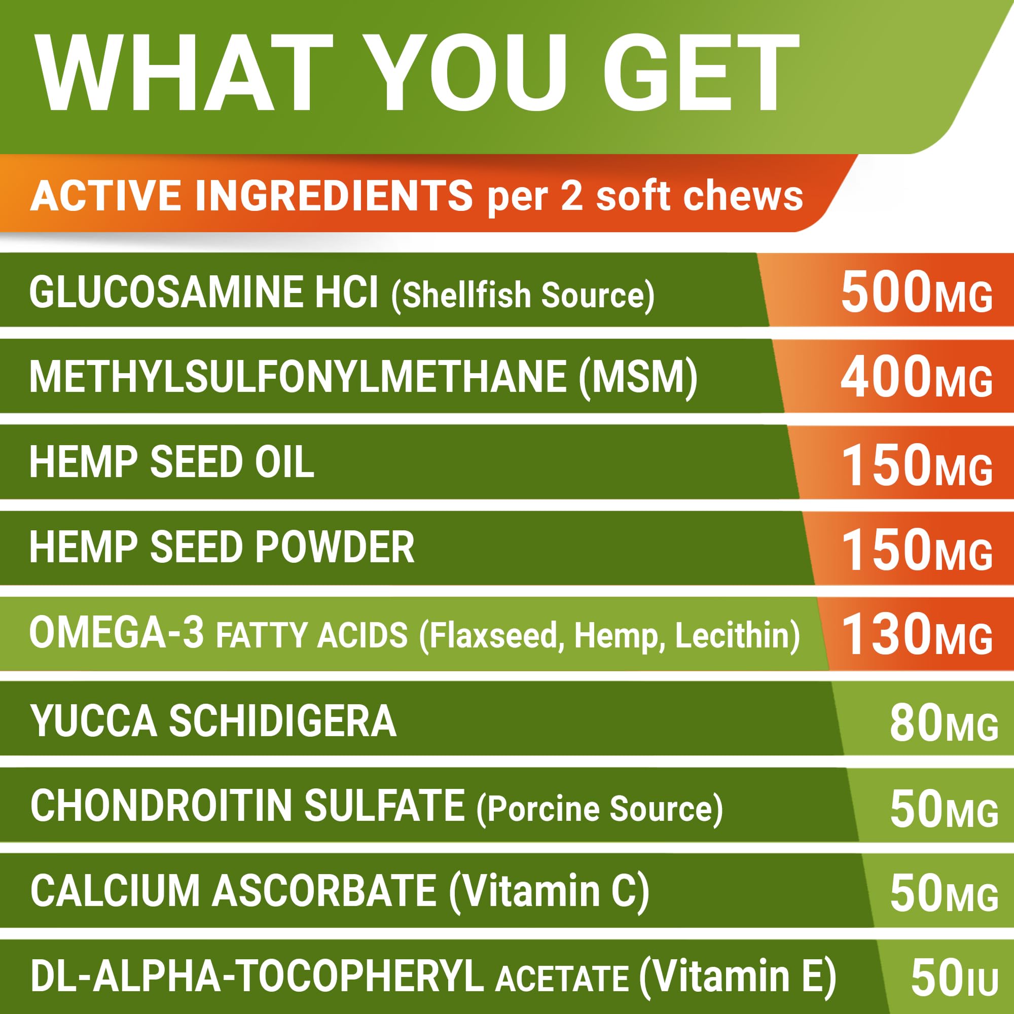 STRELLALAB Hemp Chews for Dogs - Hip & Joint Supplement with Glucosamine - Joint Pain Relief Treats - Omega 3, Chondroitin, MSM - Advanced Mobility Support - Chicken Flavor - 120 Ct - Made in USA - image 4