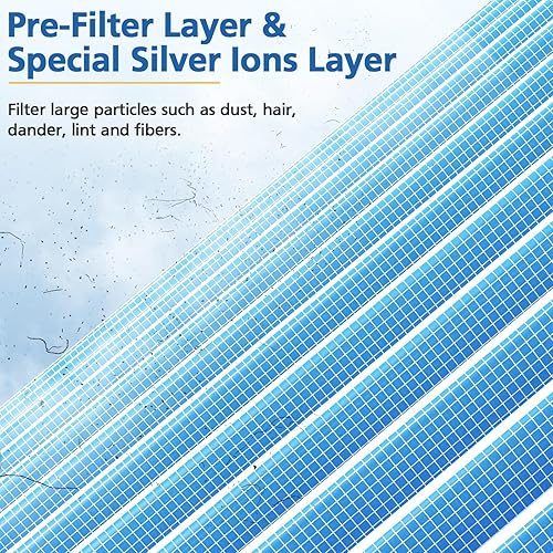 Miniatura 4 de Filtro purificador de aire MK01 de repuesto para Aroeve compatible con filtro AROEVE MK01 MK06 MG01JH Kloudi DH-JH01 POMORON MJ001H Intelabe