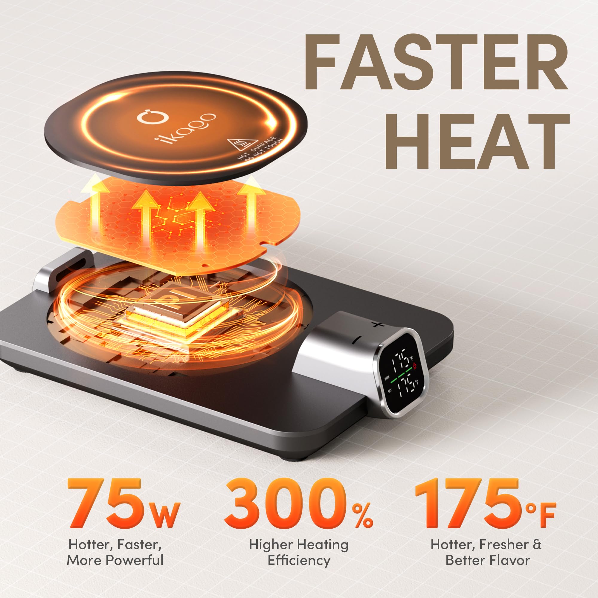 ikago - Juego de 2 tazas de café calentadas y tazas – Plato calentador de tazas con apagado automático, 2 unidades, placa calentadora de taza de café eléctrica precisa para computadora, regalo fresco