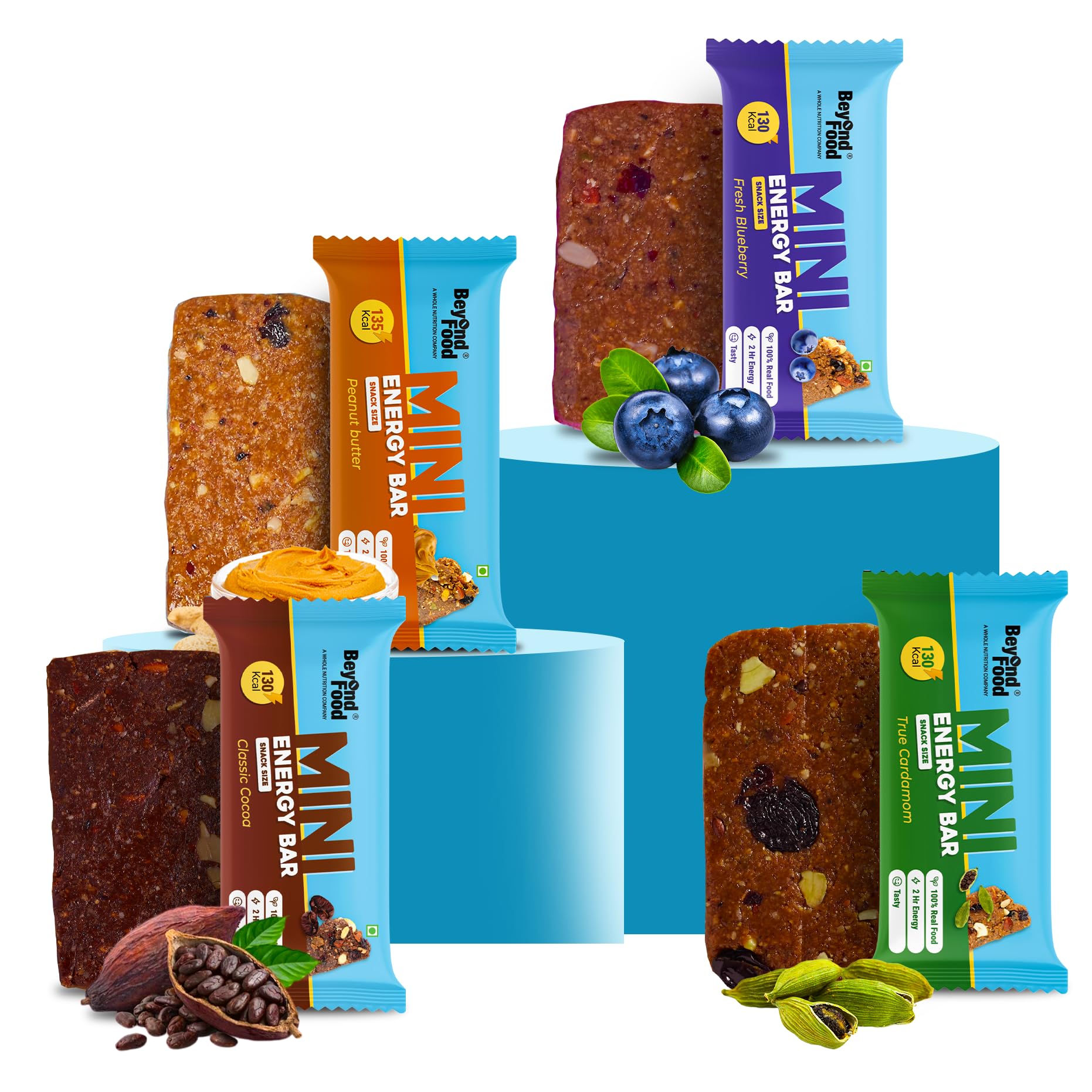 See full amazon price history chart for Beyond Food Mini Energy Bars - Breakfast Bars with Oats, Pumpkin Seeds, Watermelon, Flax, Sunflower Seeds - 130 kcal, 3.5g Protein - For Office, Travel & Pre-Workout - Assorted - Pack of 6 Beyond Food Mini Energy Bars - Breakfast Bars with Oats, Pumpkin Seeds, Watermelon, Flax, Sunflower Seeds - 130 kcal, 3.5g Protein - For Office, Travel & Pre-Workout - Assorted - Pack of 6 (B0CMD84BF4) Amazon Price History, Amazon Price Tracker