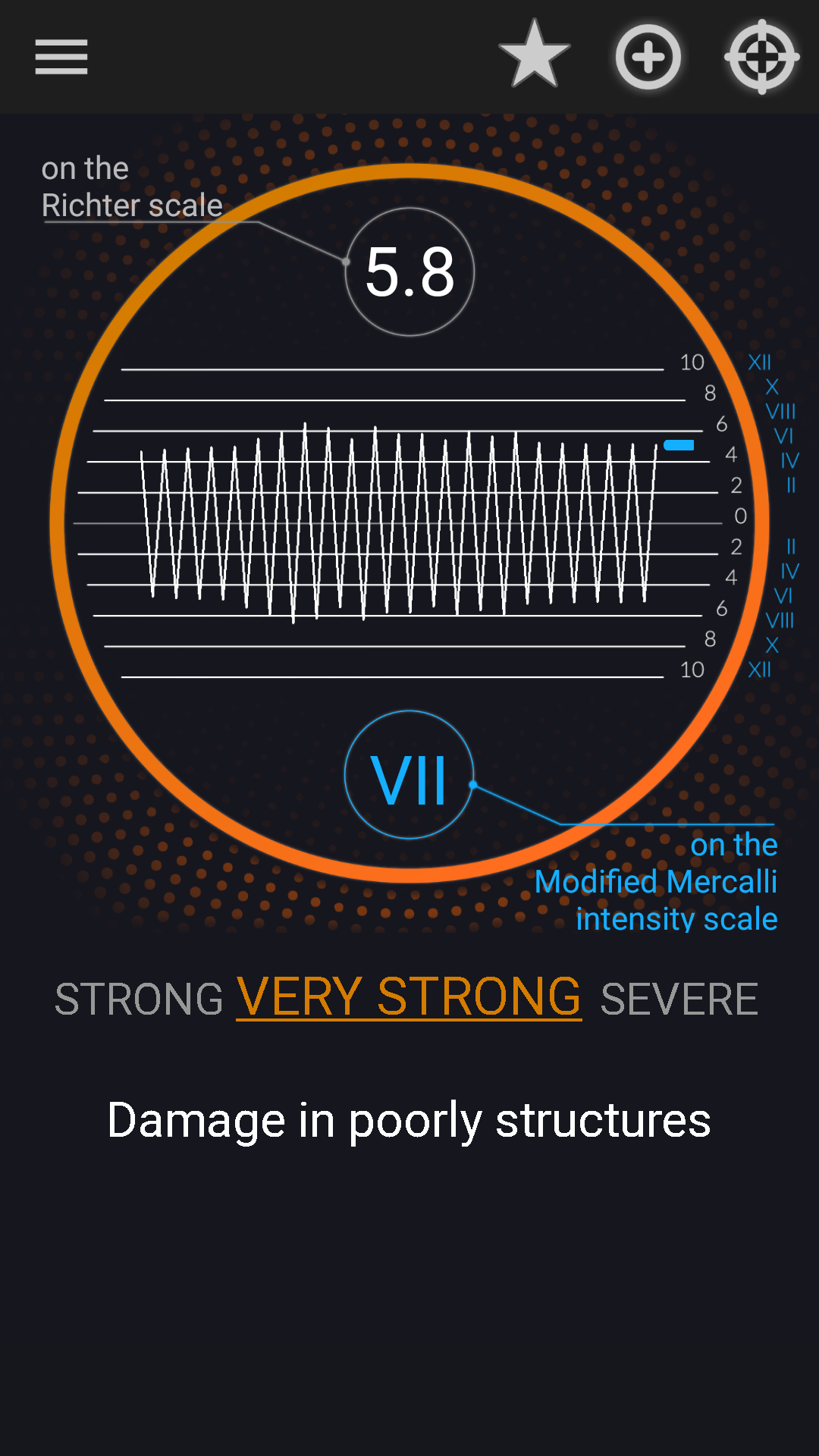Vibration Meter App on Amazon Appstore