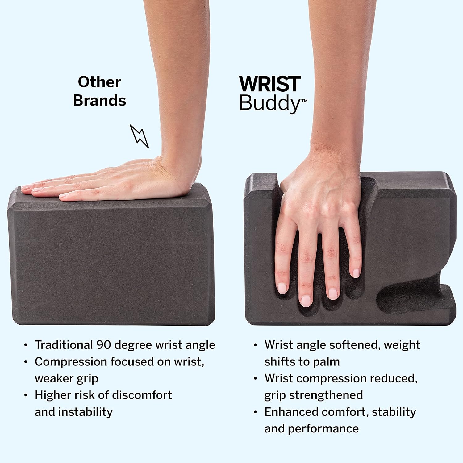 WRIST BUDDY YOGA BLOCKS 2 PACK | Reduces Wrist Compression, Maximizes Wrist Comfort, Grip Strength, and Support | Yoga Block Yoga Accessories EVA Foam Blocks Yoga Set Yoga Kit | Great Gifts : Sports & Outdoors