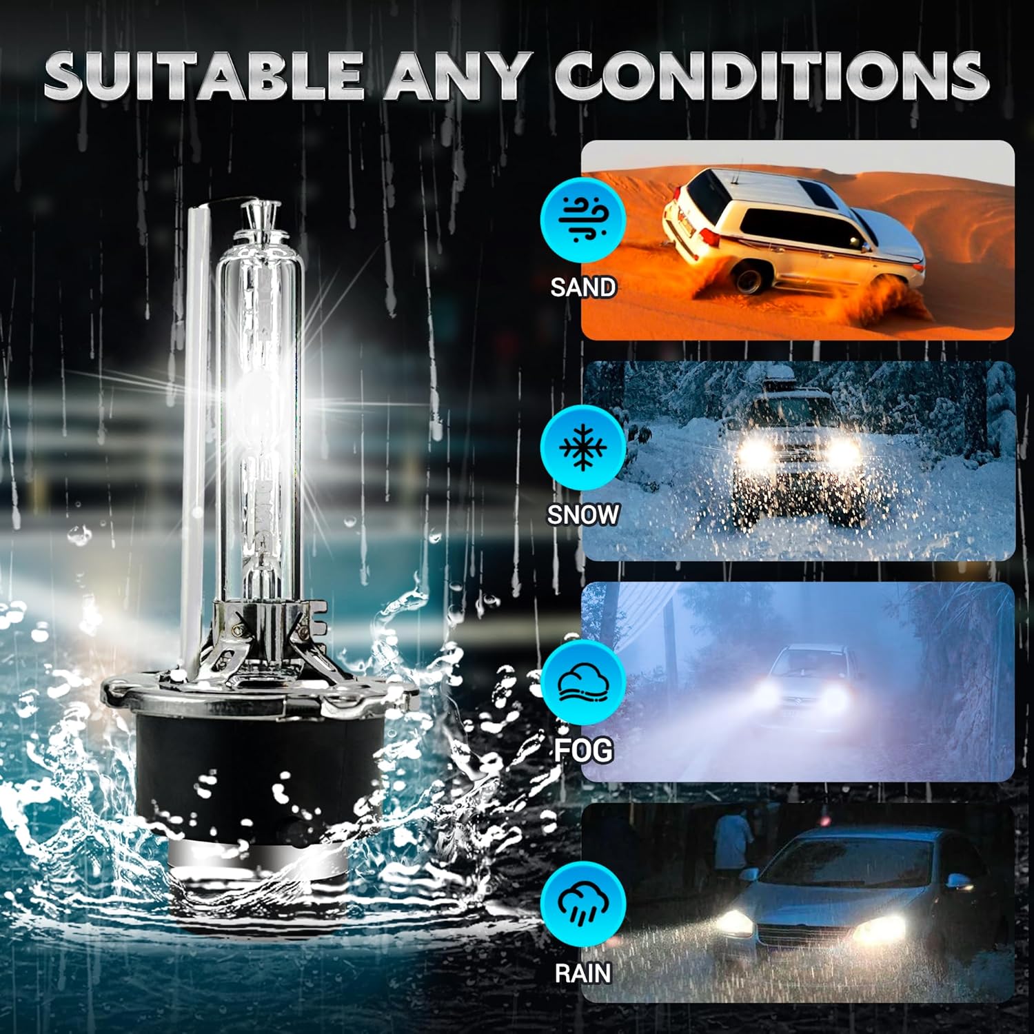 Innovited D2S - 6000K Cool White 35W Xenon Headlight HID Bulbs 85122 66240 66040 66240CBI Replacement - Pack of 2