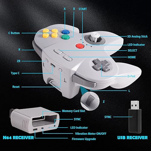 Miniatura 4 de 2 Pack 2.4 GHz Wireless Switch N64 Controller, USB Receiver & N64 Receiver, Compatible with Windows PC iOS Mac Raspberry Pi, N64 Switch OnlineNSO -