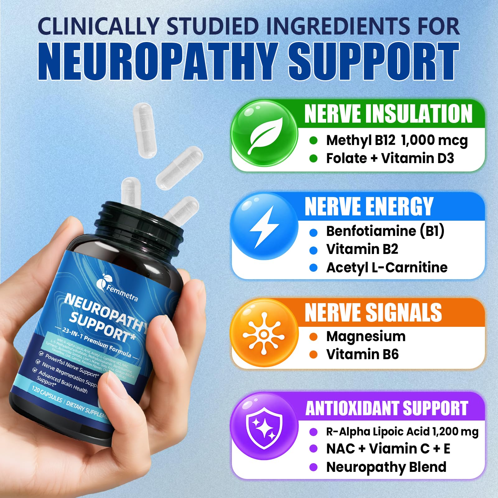 Neuropathy Support Supplement - R Alpha Lipoic Acid 1200mg + B12 1000mcg — Amazon image 2