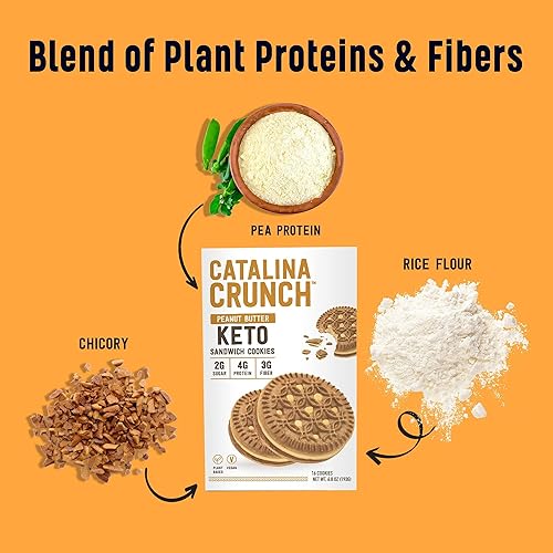 Miniatura 4 de Galleta.