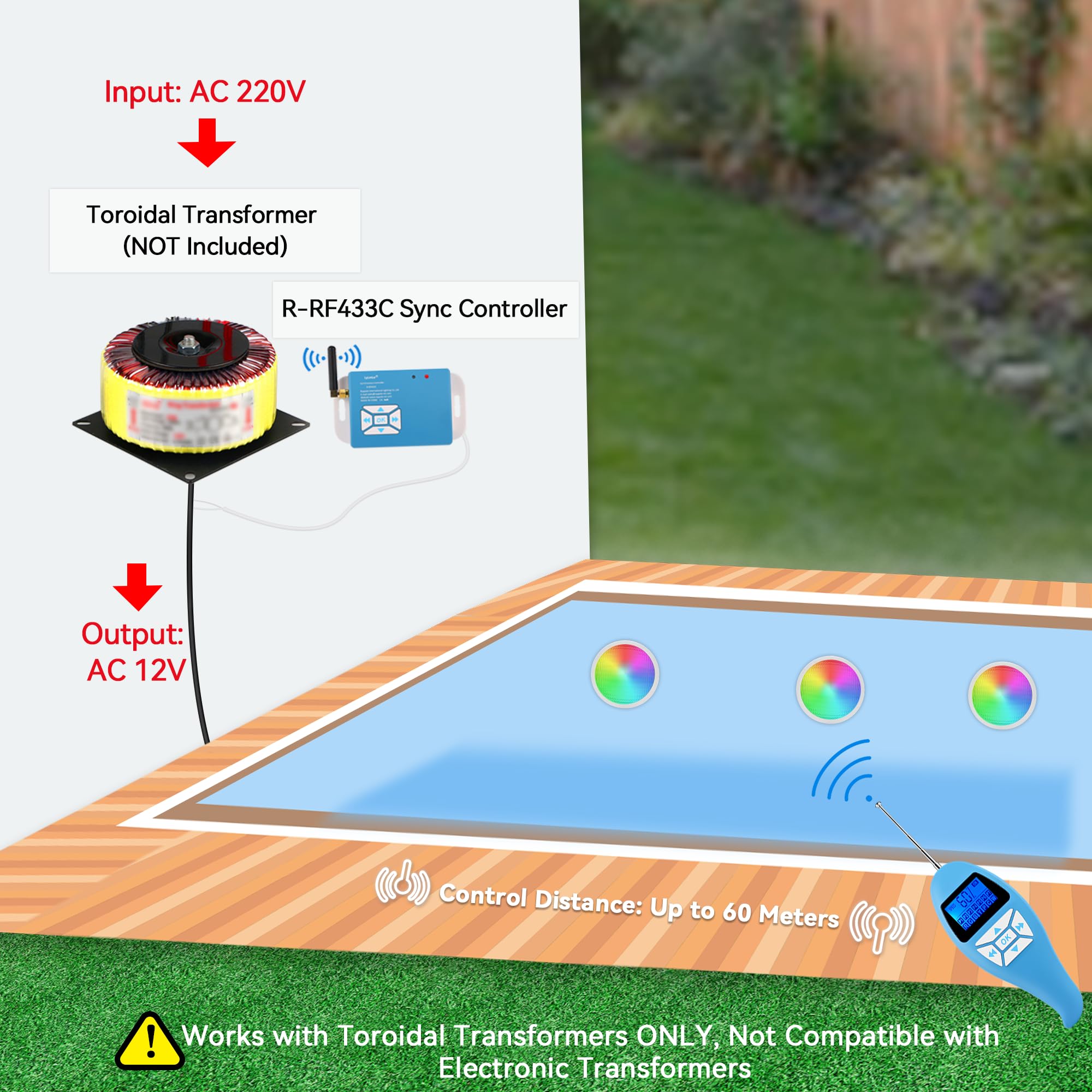 LyLmLe żywica wypełnione płaskie LED Basen światło, PAR56 35W RGB podwodne światło Multicolor Synchronizacja zewnętrzna z pilotem, 140 ° kąt wiązki, IP68 wodoodporny, 12V AC (2 lampy)