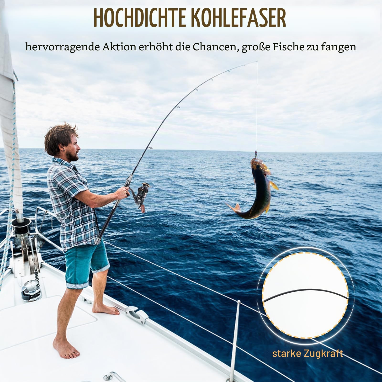 Teleskopangel Angelrolle 2,1m, Kohlefaser Angelrute, Angelset Teleskop-Rute mit Rolle, Ködern, Angelzubehör und Angel-Tasche Kombi zum Angeln in Salzwasser und Süßwasser